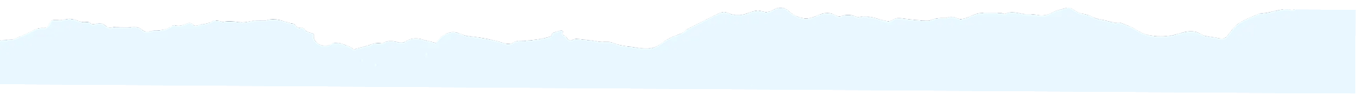 shape